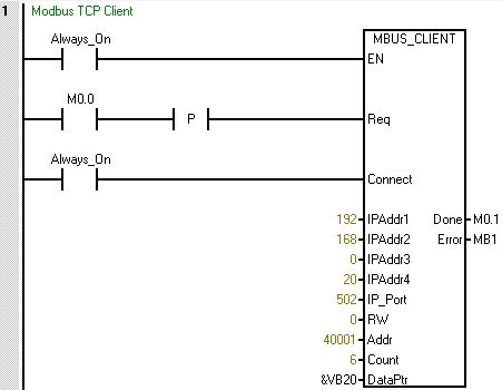 S7-200 SMART Modbus TCP 客户端指令 PLC 第4张 S7-200 SMART Modbus TCP 客户端指令 PLC 第4张