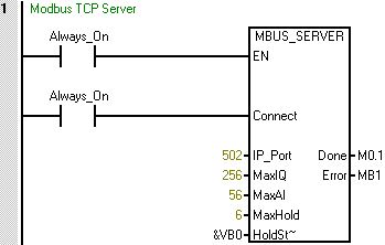 S7-200 SMART Modbus TCP 服务器指令 PLC 第4张 S7-200 SMART Modbus TCP 服务器指令 PLC 第4张