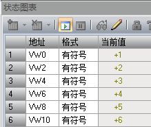 S7-200 SMART Modbus TCP 服务器指令 PLC 第7张 S7-200 SMART Modbus TCP 服务器指令 PLC 第7张